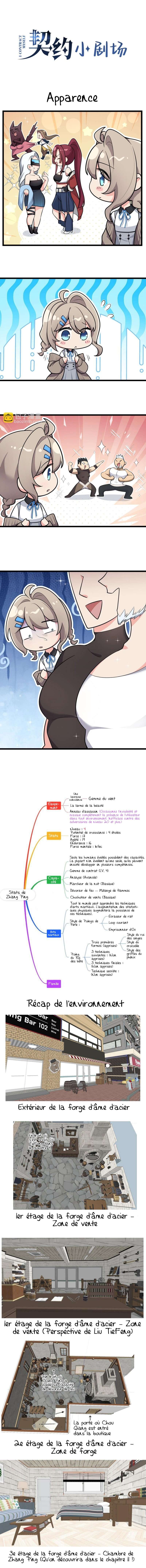 Read I Contracted Myself Scan Manga Online