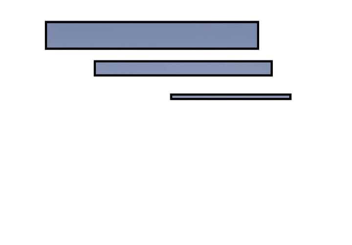 Read I Obtained a Mythic Item Scan Manga Online