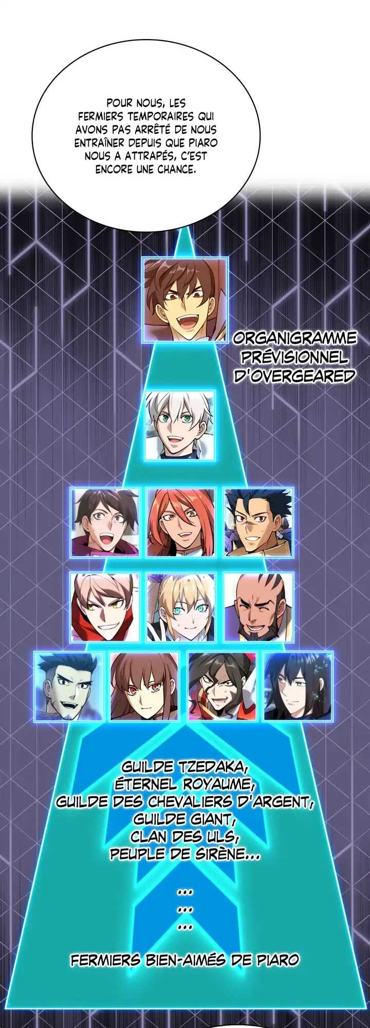 Read Overgeared Remake Scan Manga Online