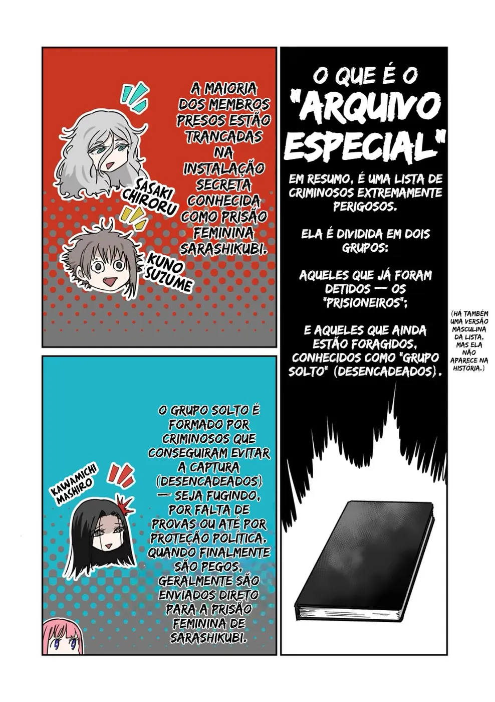 Read Isshou Senkin Pt Manga Online