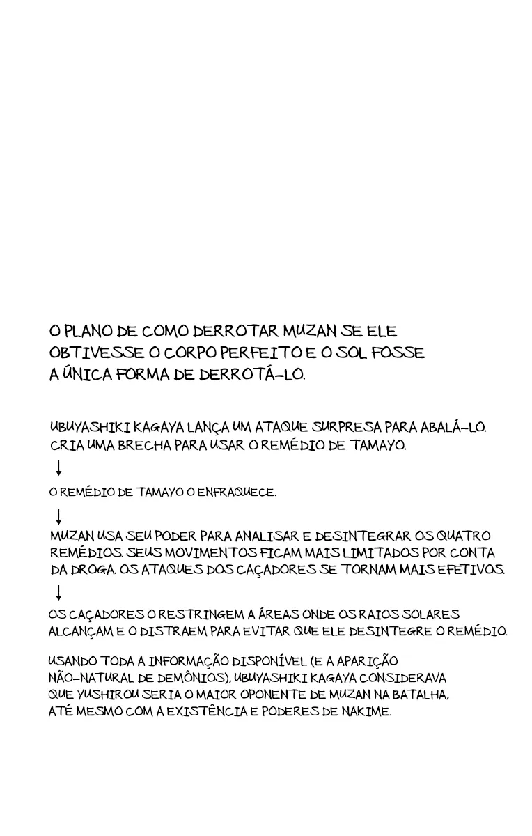 Read Kimetsu no Yaiba Pt Manga Online